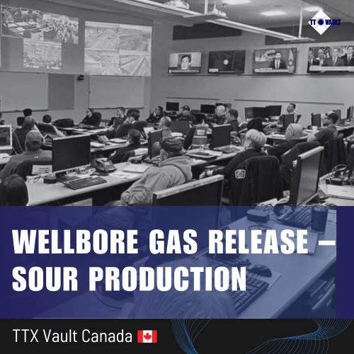 Wellbore Gas Release - Sour Production