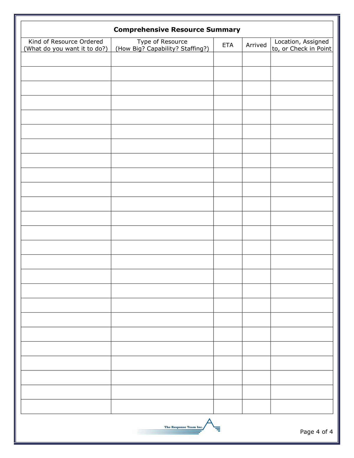 ICS 201 - Incident Briefing Form Poster – TTX Vault Canada